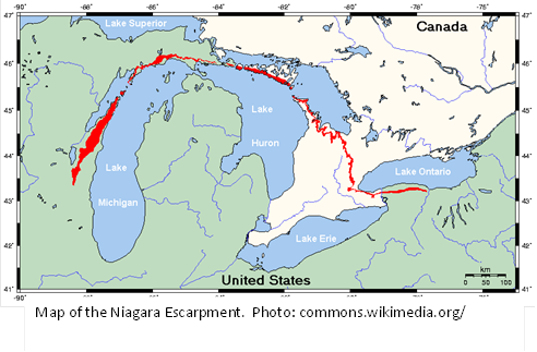 Niagara Escarpment