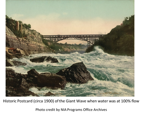 Giant Wave Postcard