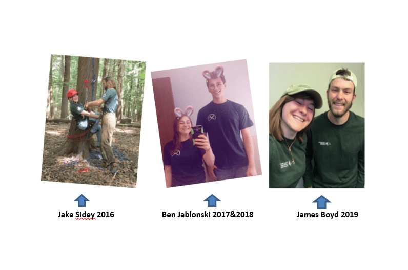 Co Worker Names New York State Parks And Historic Sites Blog co-worker-names-new-york-state-parks-and-historic-sites-blog